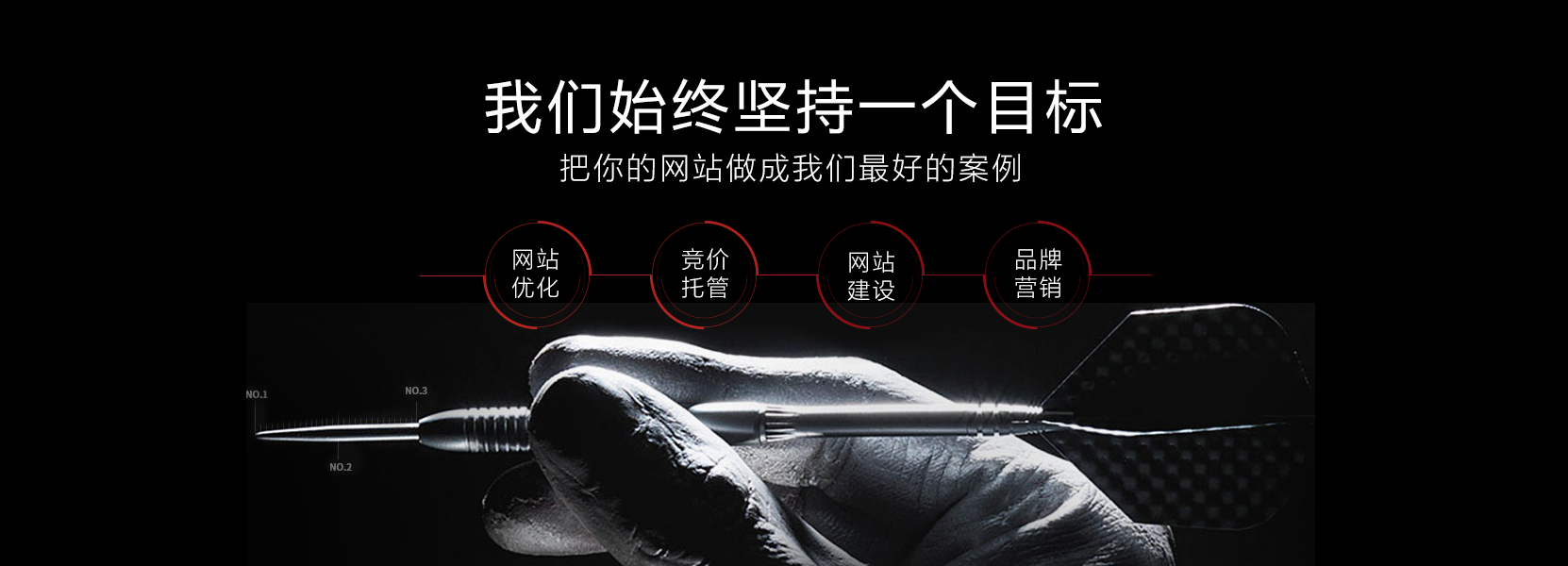 網(wǎng)絡(luò)營(yíng)銷(xiāo)