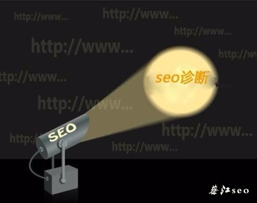 用戶體驗(yàn)比重與優(yōu)化定位