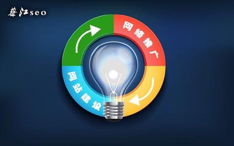 搜索引擎自然排名怎么做？