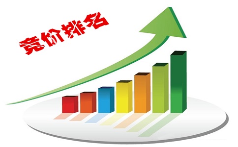 創(chuàng)意撰寫策略