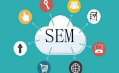 SEM推廣的成本久高不下?競價思維有偏頗!