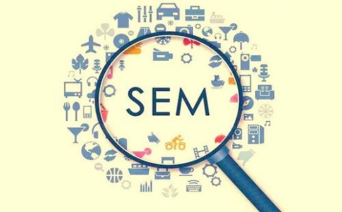 SEM推廣方向