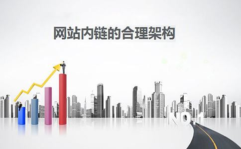 合理的網(wǎng)站內(nèi)鏈循環(huán)