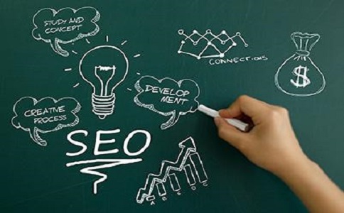 企業(yè)網(wǎng)站SEO排名要怎么做