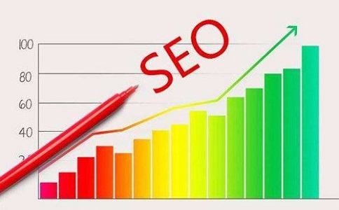 涼山州網(wǎng)絡推廣步驟有哪些