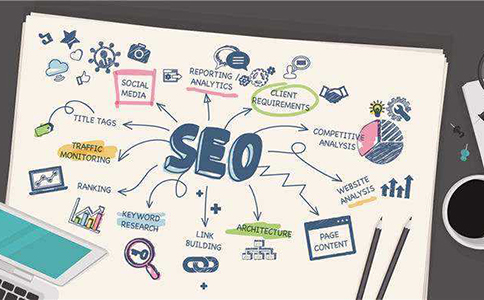 自貢企業(yè)網(wǎng)站優(yōu)化常見(jiàn)標(biāo)簽有哪些